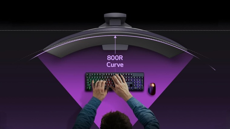 800R Screen Curvature