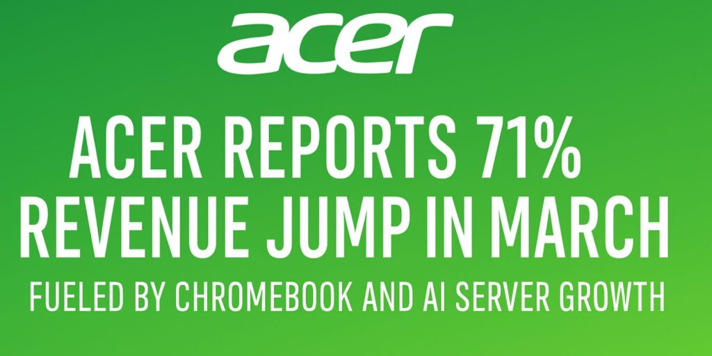 Acer Sees 71% Revenue Surge in March as Chromebook And AI Server Sales Accelerate