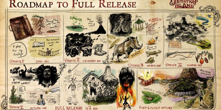 PRESS RELEASE – Full Roadmap to Bootstrap Island – Intense VR Survival