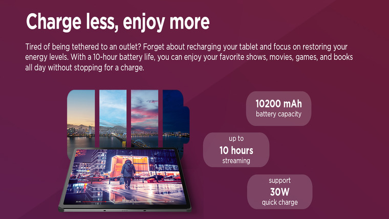A tablet with 10200 mAh battery capacity.