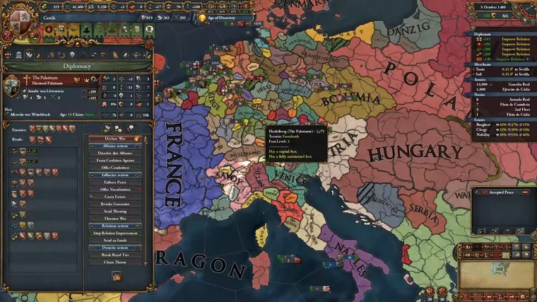 Europa Universalis IV - Best Grand Strategy with Detailed Politics and Economy