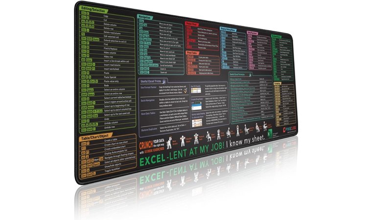 Excel Shortcut Keys XL Mouse Pad