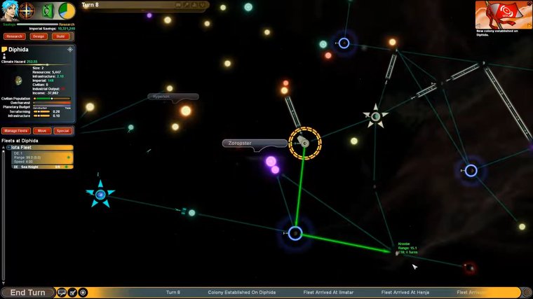 Sword of the Stars - Best 4X Game for Hard Sci-Fi Fans