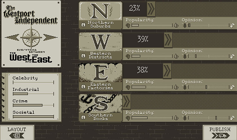 The Westport Independent