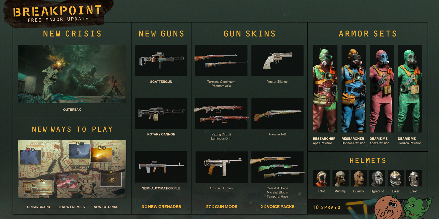 fbc-firebreak-gets-a-major-course-correction-update