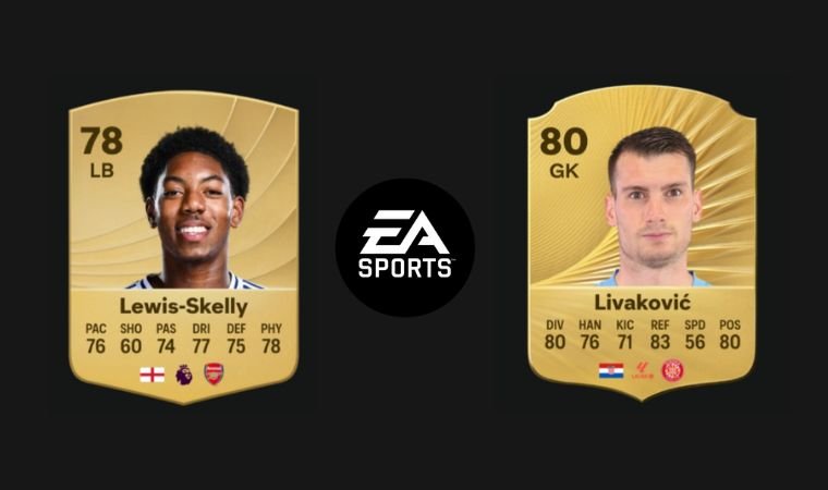 Best Cheap Players in EA FC 26 Career Mode