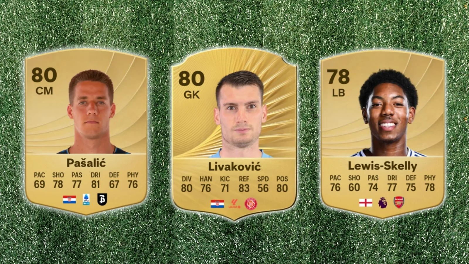 Best Cheap Players in EA FC 26 Career Mode