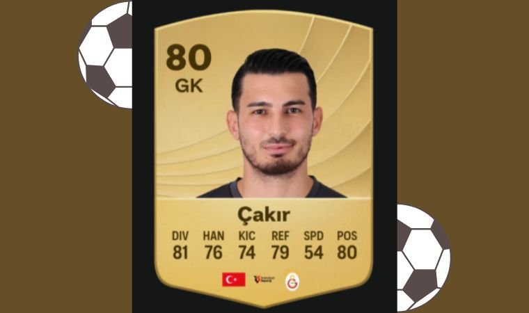 Best Players for Lower League Teams