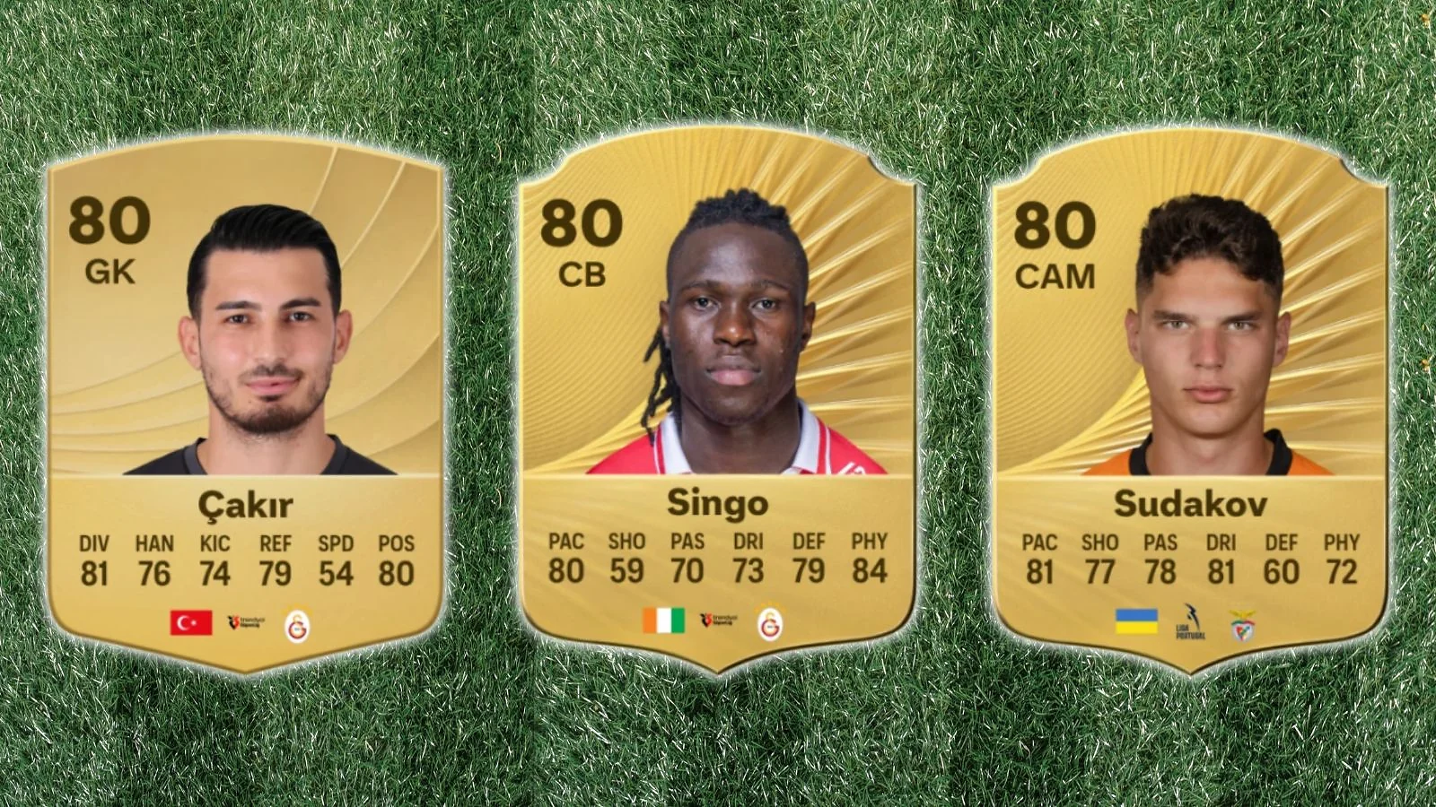 Best Players for Lower League Teams