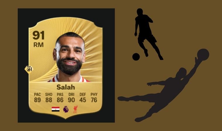 Best Players for Top League Teams