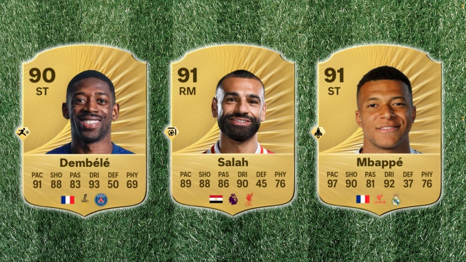 Best Players for Top League Teams