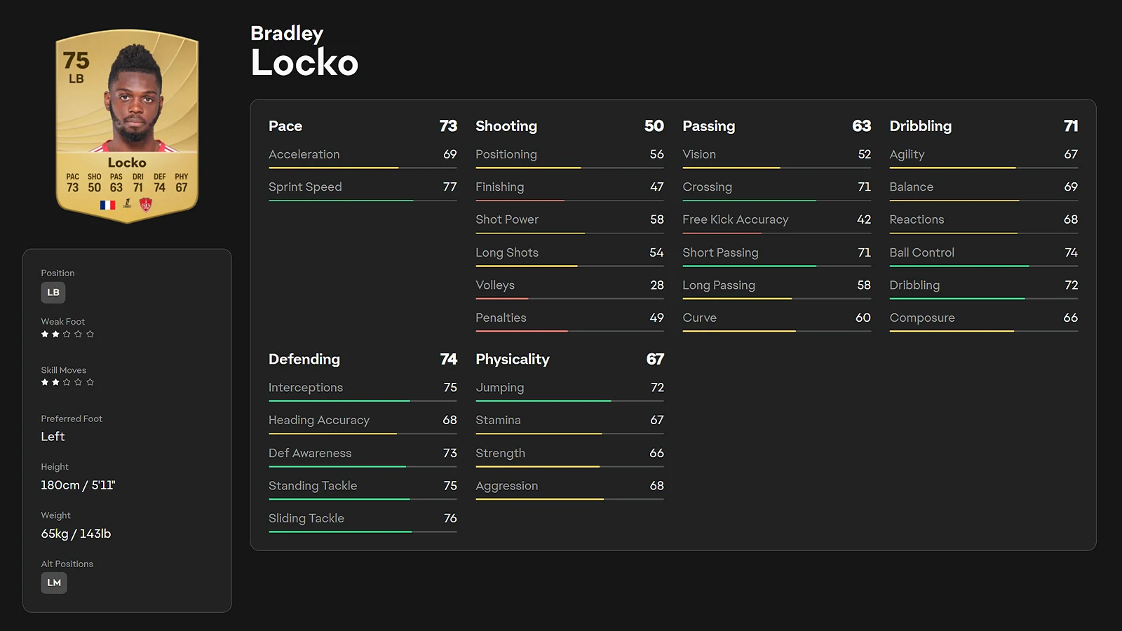 EA FC 26 detailed player ratings and stats screen for young defender Bradley Locko.