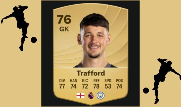 Cheap Wonderkid Goalkeepers in EA FC 26 Career Mode