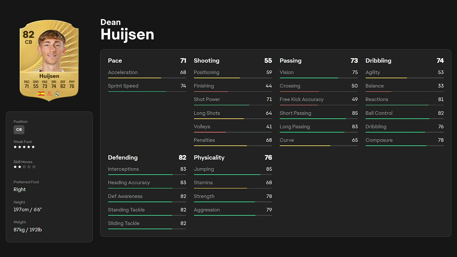 EAFC 26 player rating and portrait of Dean Huijsen