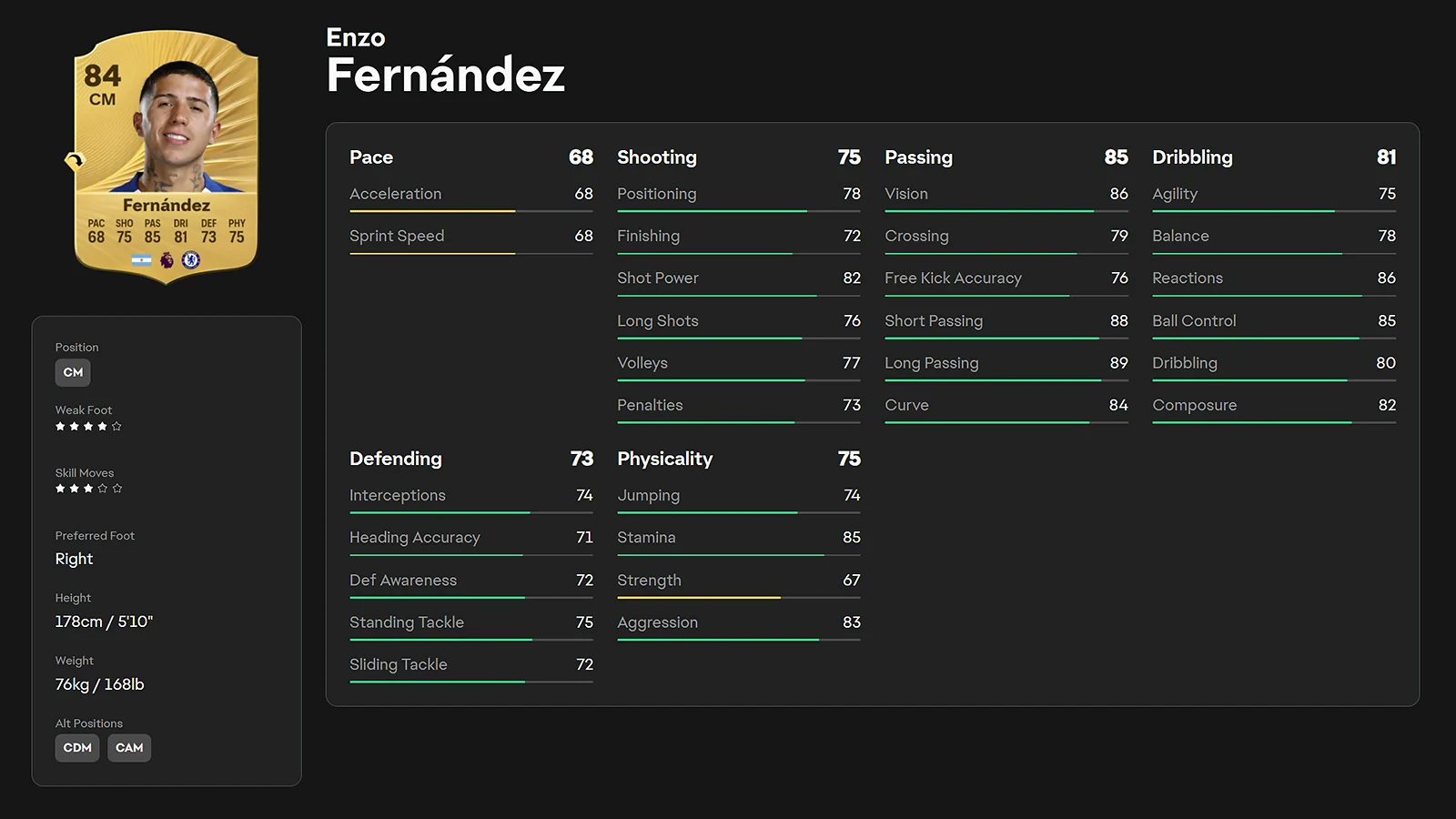 Enzo Fernandez 84 overall CM player rating card in EA FC 26