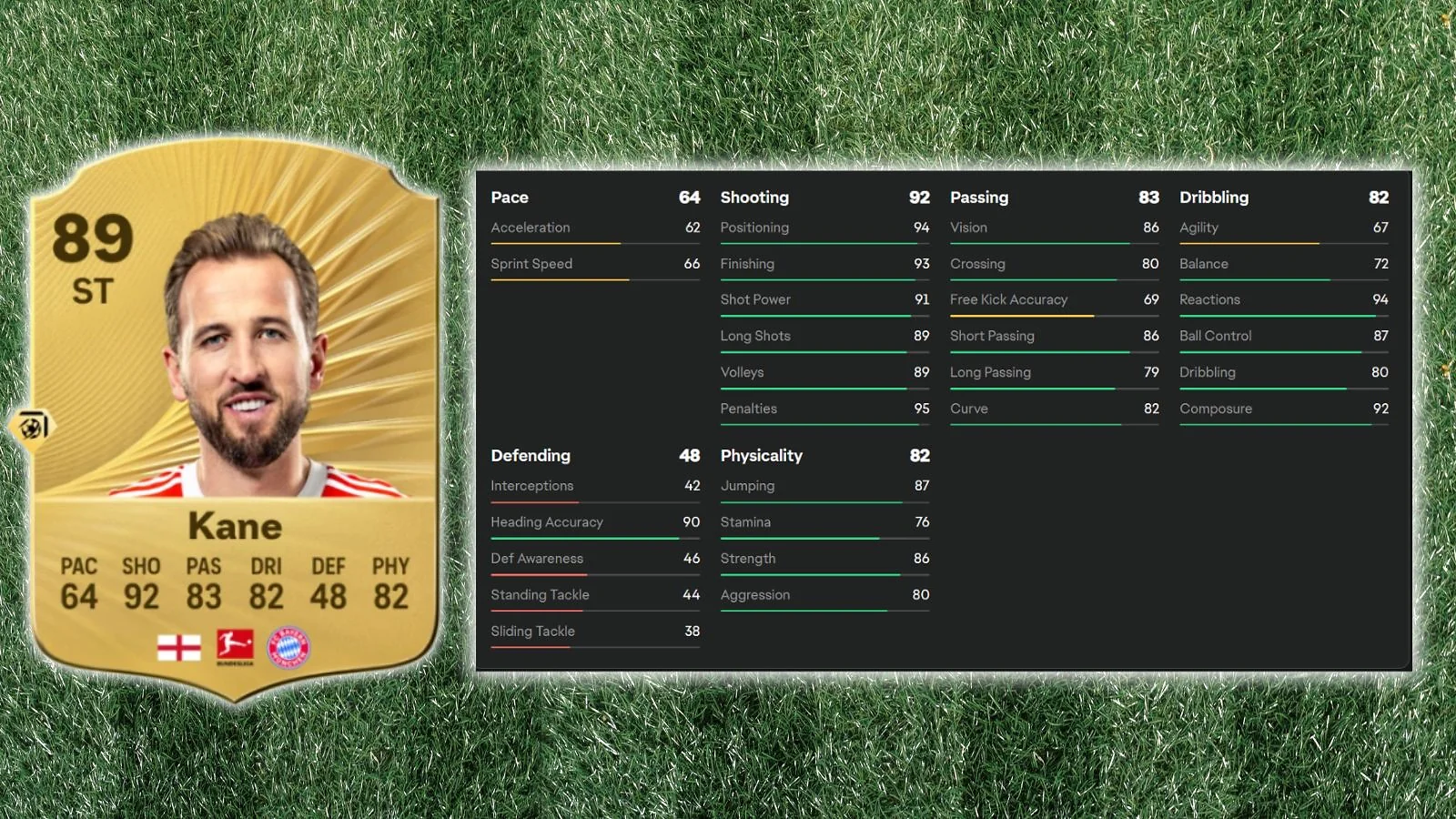 Harry Kane  - Best Deep-Lying Center Forward