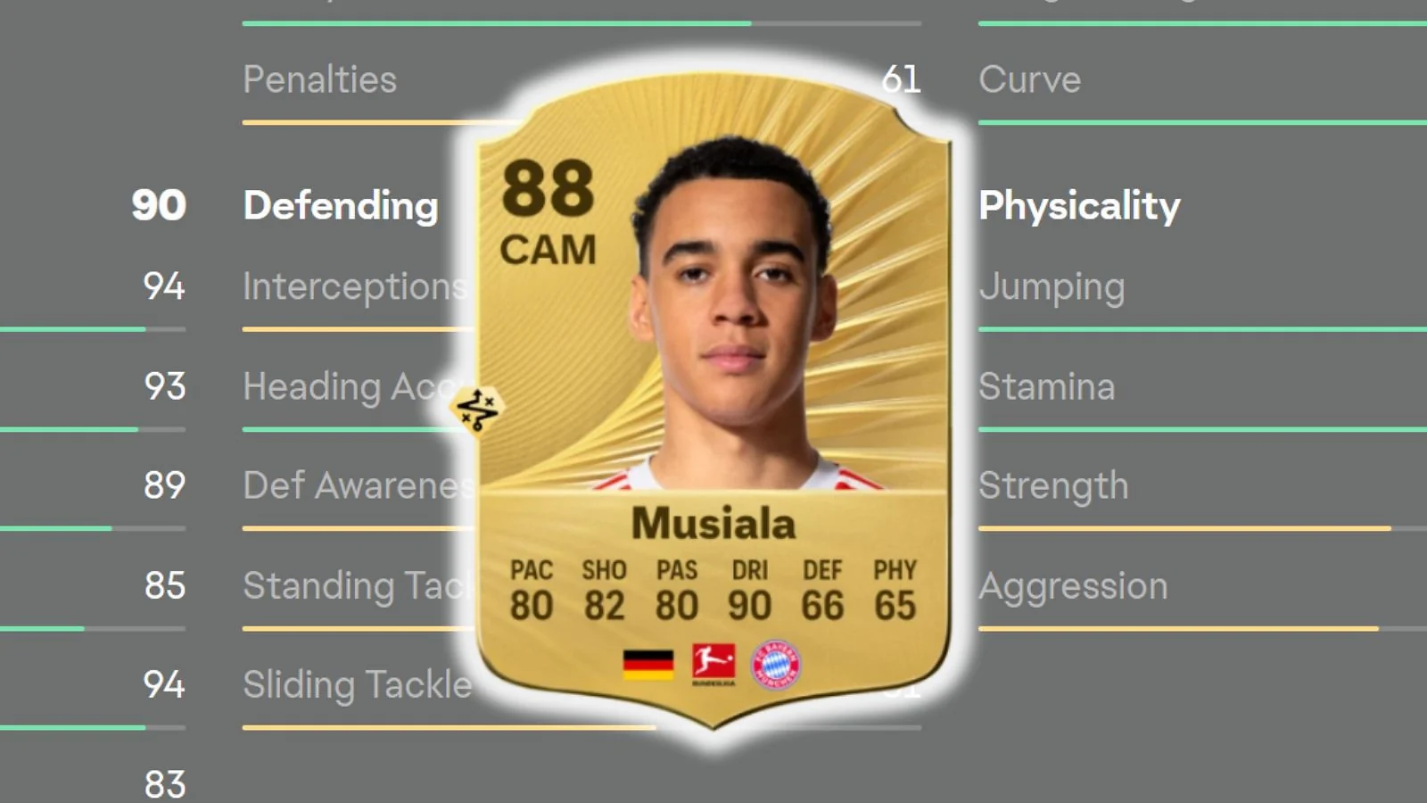 Jamal Musiala  - Best Trickster Dribbler