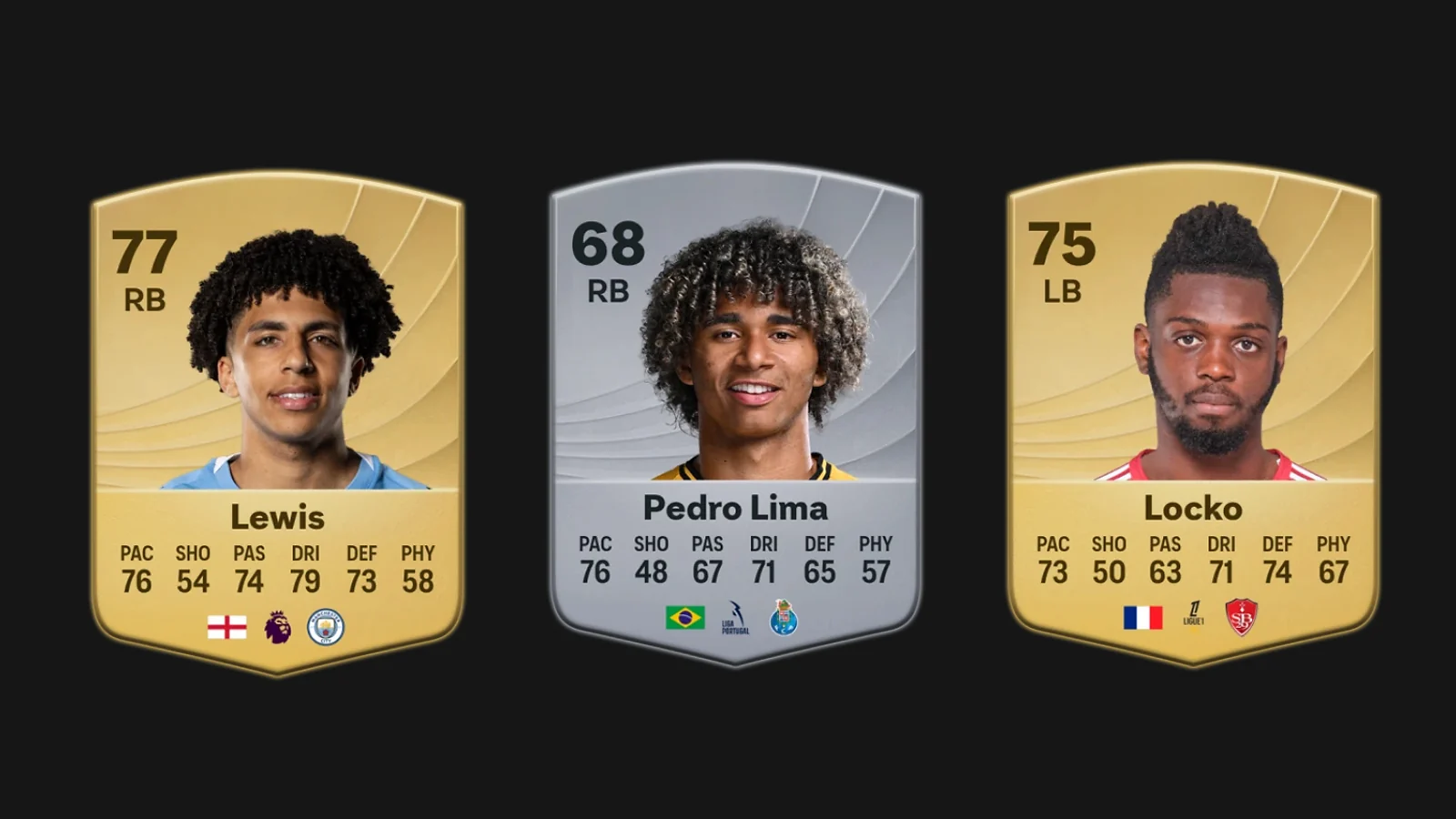 EA FC 26 best young defenders player cards for Rico Lewis, Pedro Lima, and Bradley Locko.