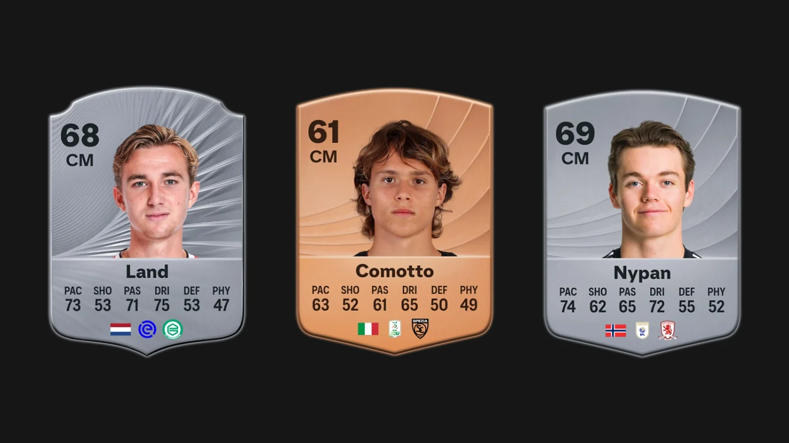 EA FC 26 player cards for Tygo Land, Christian Comotto, and Sverre Nypan