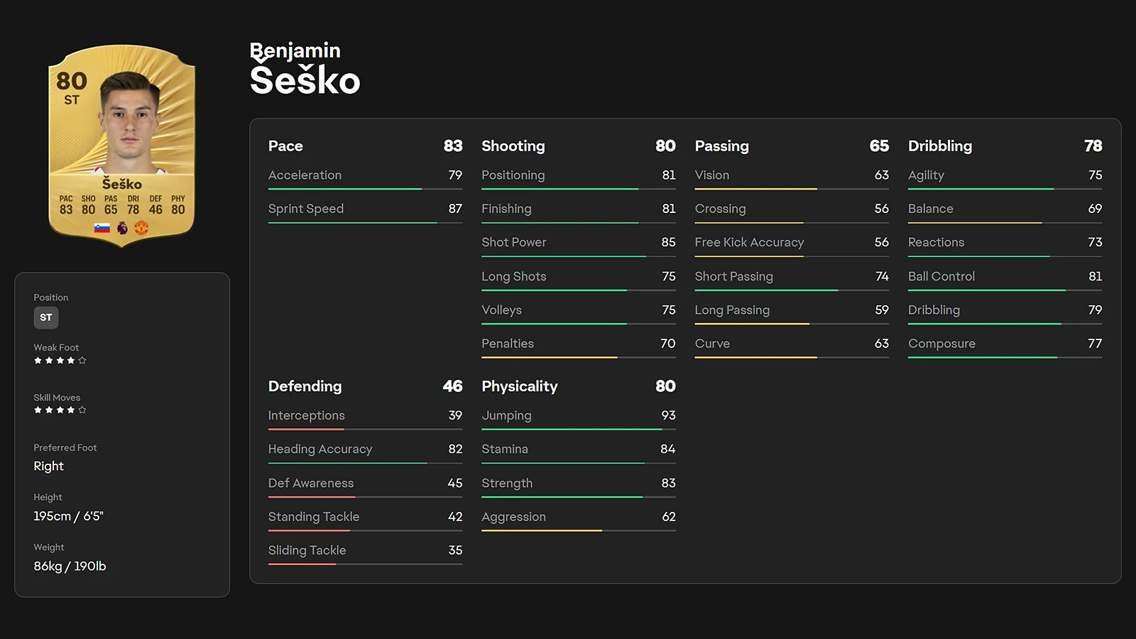 Benjamin Šeško 80 overall ST player rating card in EA FC 26