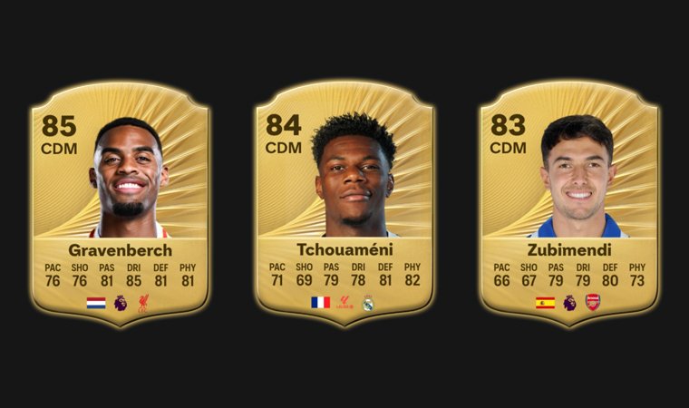 Portraits of best CDMs for lower league teams: Gravenberch, Tchouaméni and Zubimendi.