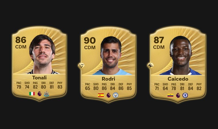 Portraits of best CDMS for top league teams: Sandro Tonali, Rodri and Moisés Caicedo.