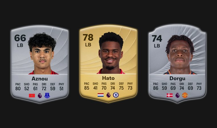 Portraits of cheap wonderkid left backs in FC 26 Career Mode: Aznou, Hato and Dorgu.