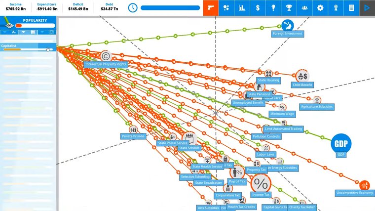 Democracy 4 - Best video games for kids for teaching political strategy and running a government