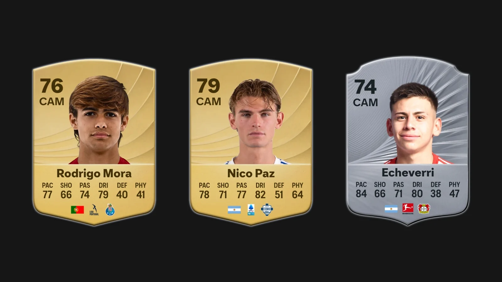 EA FC 26 player cards for Rodrigo Mora, Nico Paz, and Claudio Echeverri