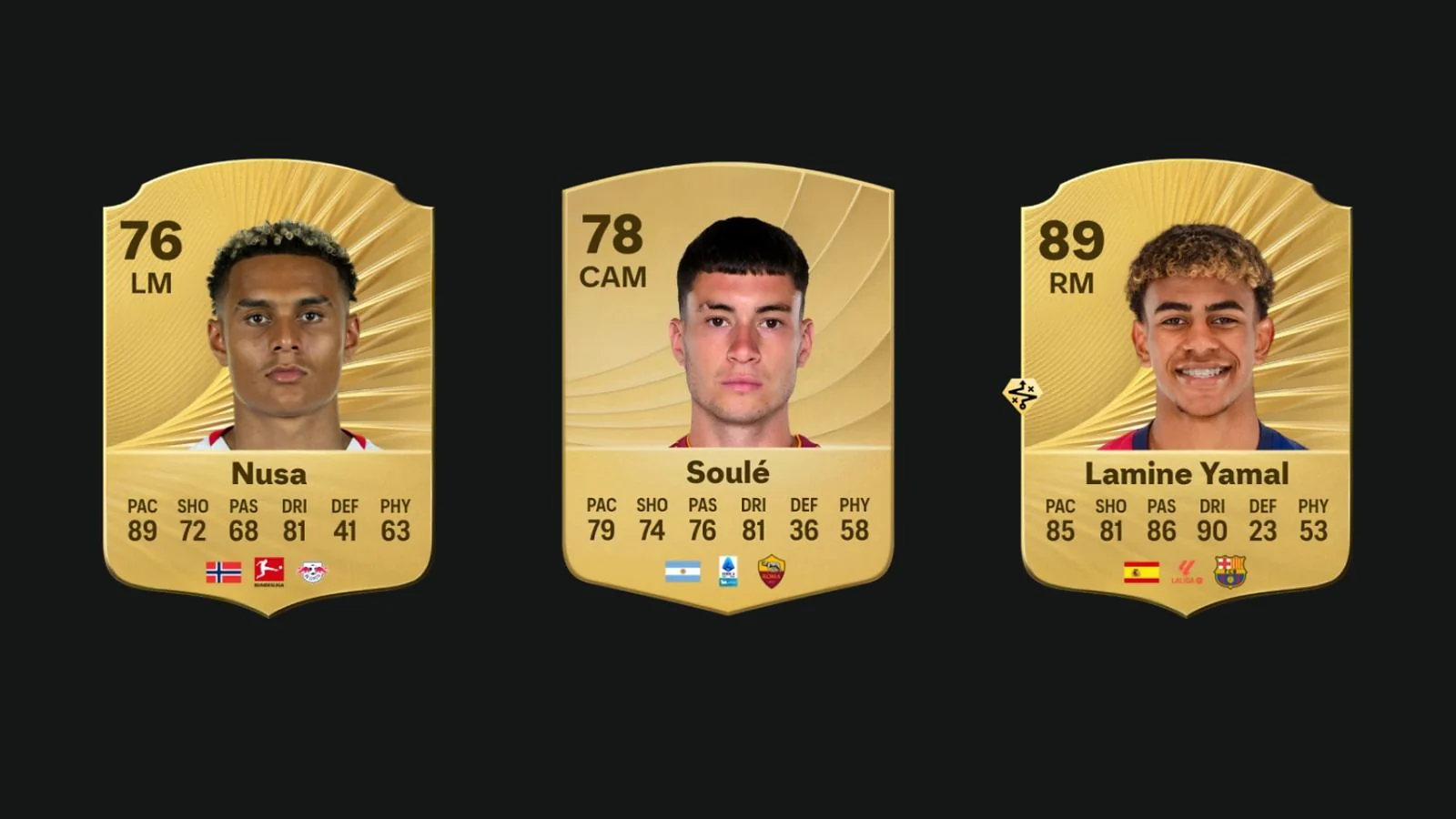 Who are the best Right-Wingers you can buy in FC 26 Career Mode