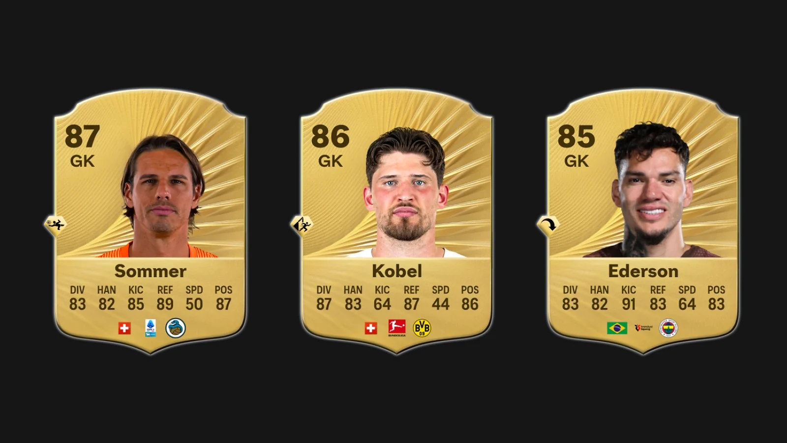 EA FC 26 player cards for Yann Sommer, Gregor Kobel, and Ederson