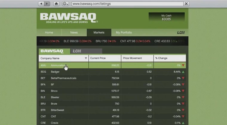 Interface of BAWSAQ Exchange market section.