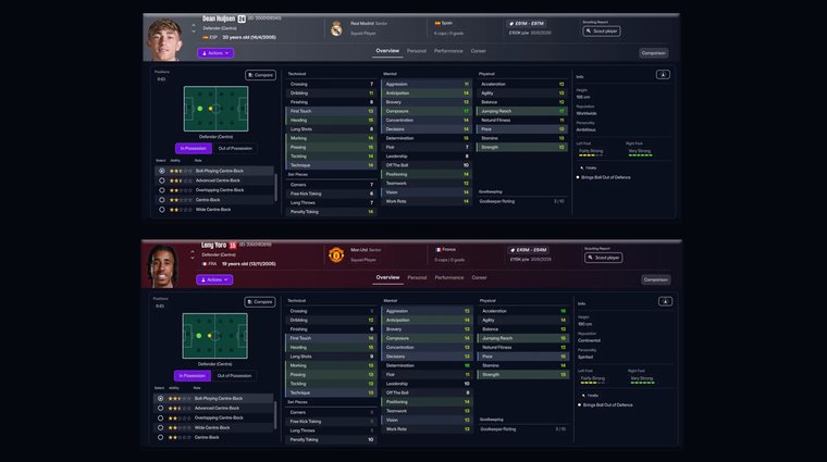 Football Manager 2026 Wonderkid Defenders Dean Huijsen and Leny Yoro.