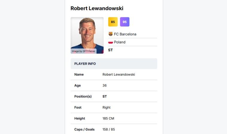 Best Icon Strikers in FM26