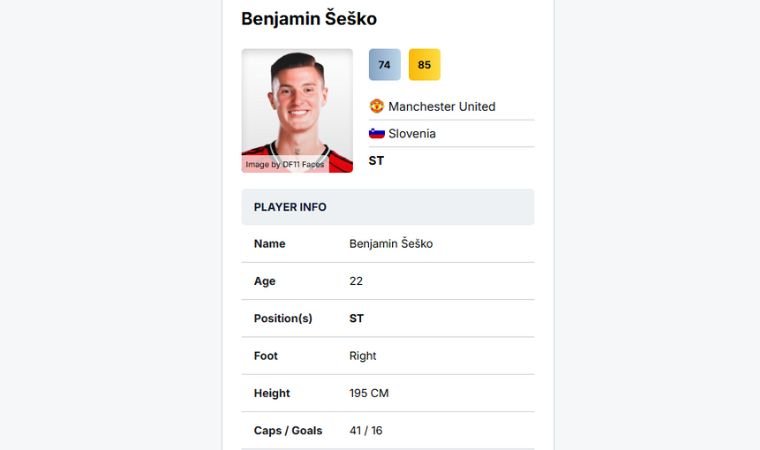 Best Strikers for Career Mode