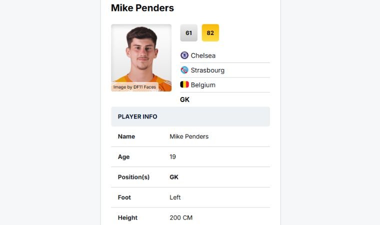 Best Wonderkid Goalkeepers Under 21 in FM26