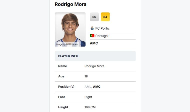 Best Wonderkid Strikers in FM26