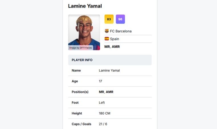 Best Young Right Wingers in FM26