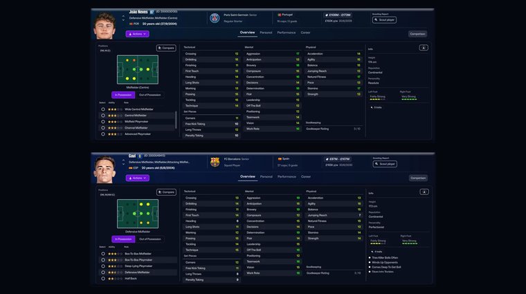 Football Manager 2026 wonderkid midfielders Gavi and João Neves.
