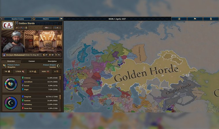 Golden Horde: The Steppe Power