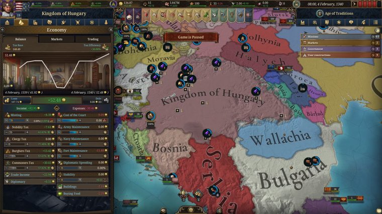 Hungary: The Heart of Central Power