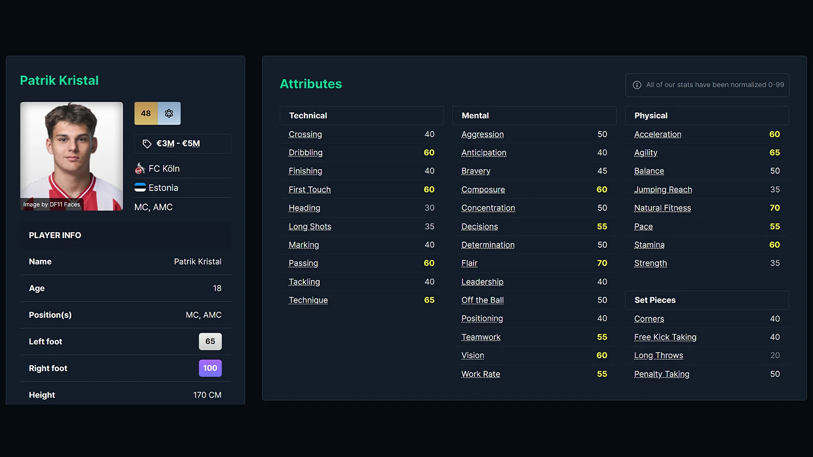 Young Striker in FM26 - Patrik Kristal