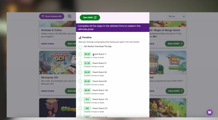 The Hidden Thriller Behind Complete RTP Database For PG Soft Slots