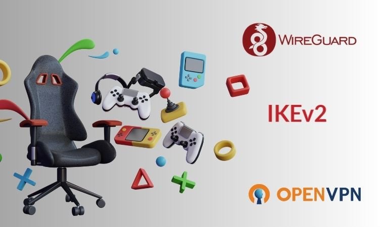 Protocols to Avoid for Gaming