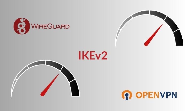 VPN Protocols Comparison: Which Protocol is Fastest
