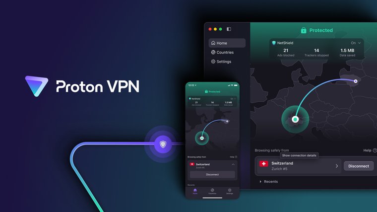 Quick Overview: Proton VPN Security at a Glance