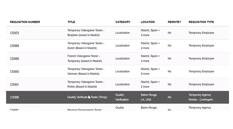 Job listings with position titles, countries, and registration numbers