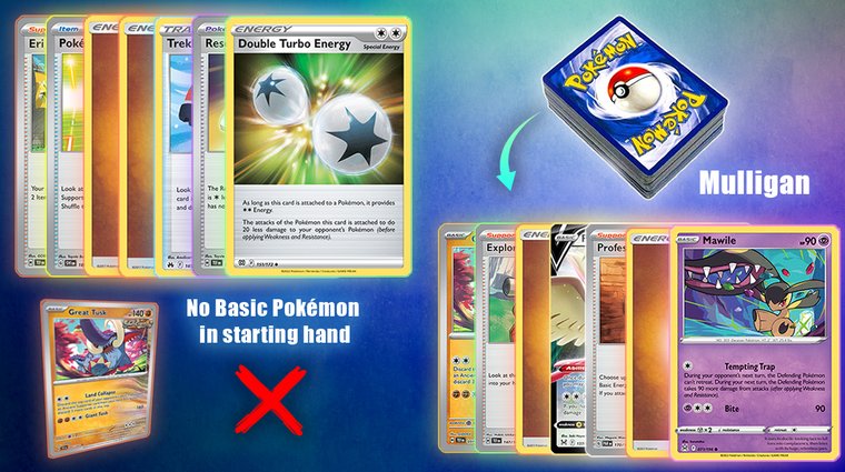 Graphical illustration of the Pokémon TCG Mulligan rule, showing an invalid starting hand with no Basic Pokémons, contrasted with a reshuffled hand containing Basic Pokémons.