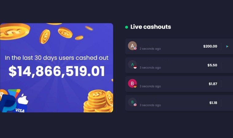 Realistic Earning Expectations