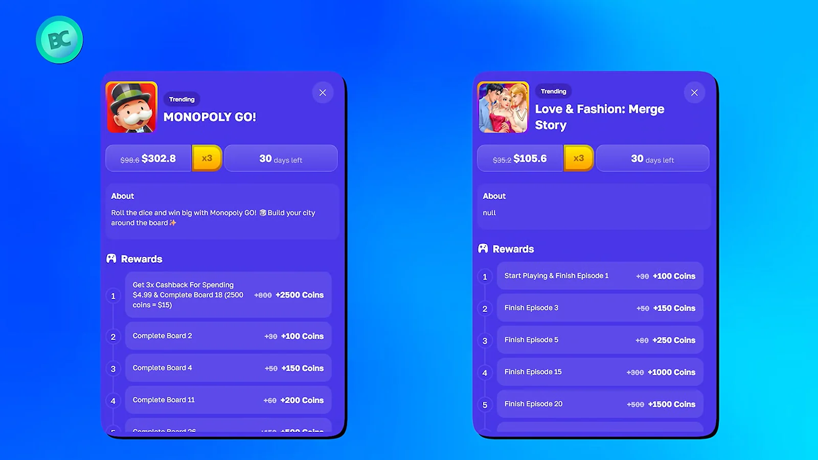 Bigcash - Lowest Payout Threshold